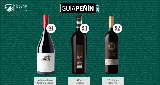 Hispanobodegas Top de la Guía Peñin 2018